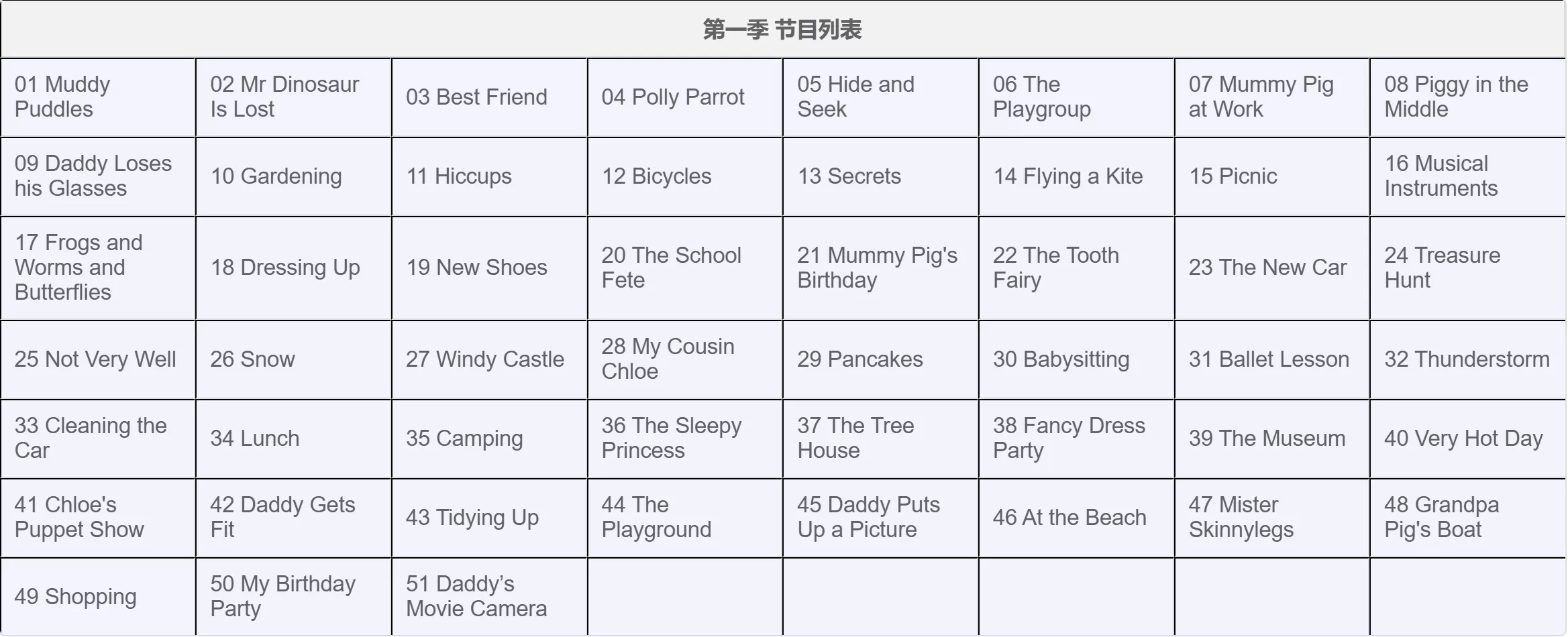 佩奇英文第一季.webp