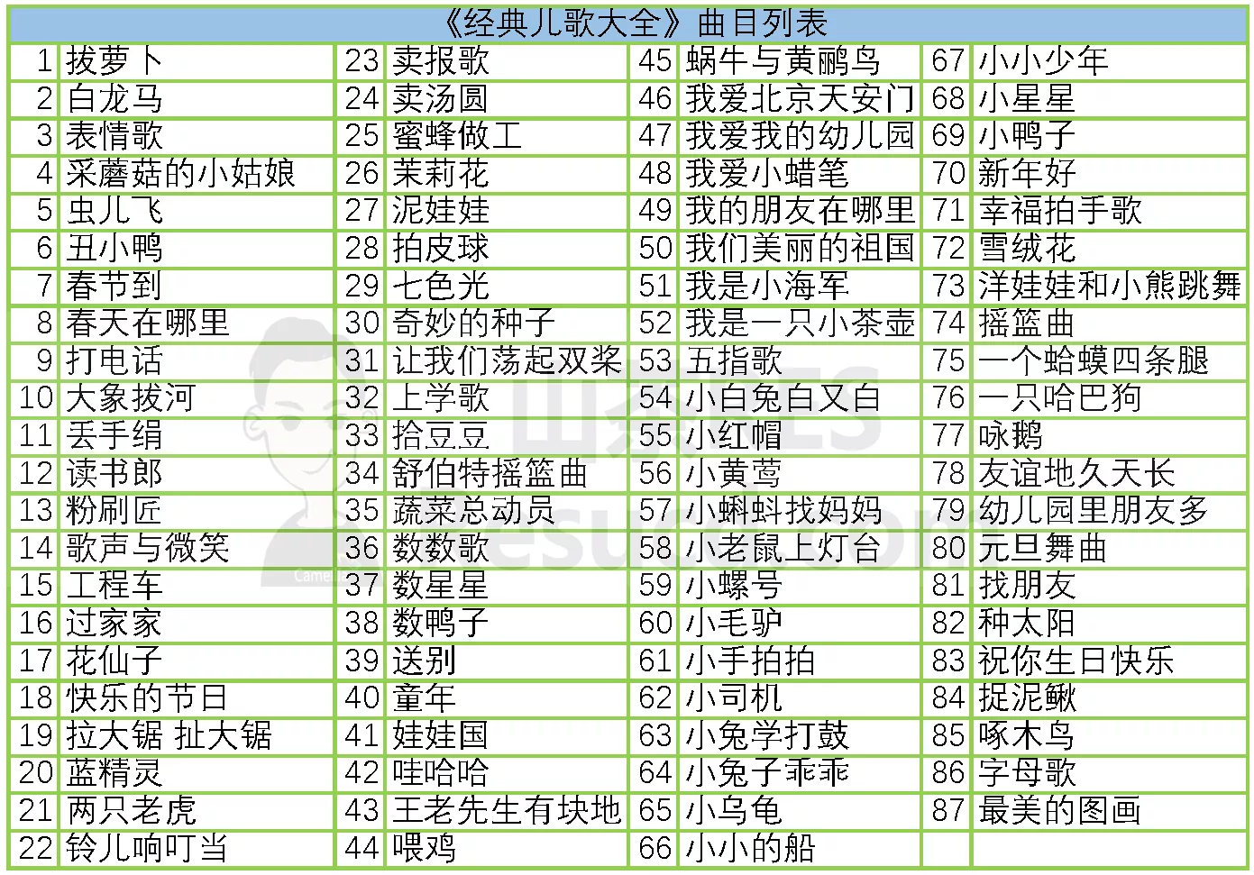 儿歌经典大全.webp